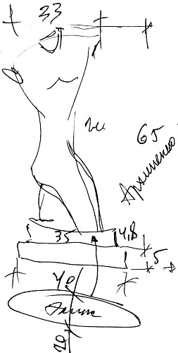 "Turning Torso"