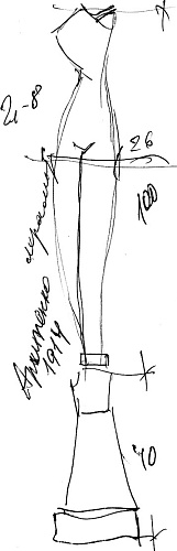 "Плоский торс"